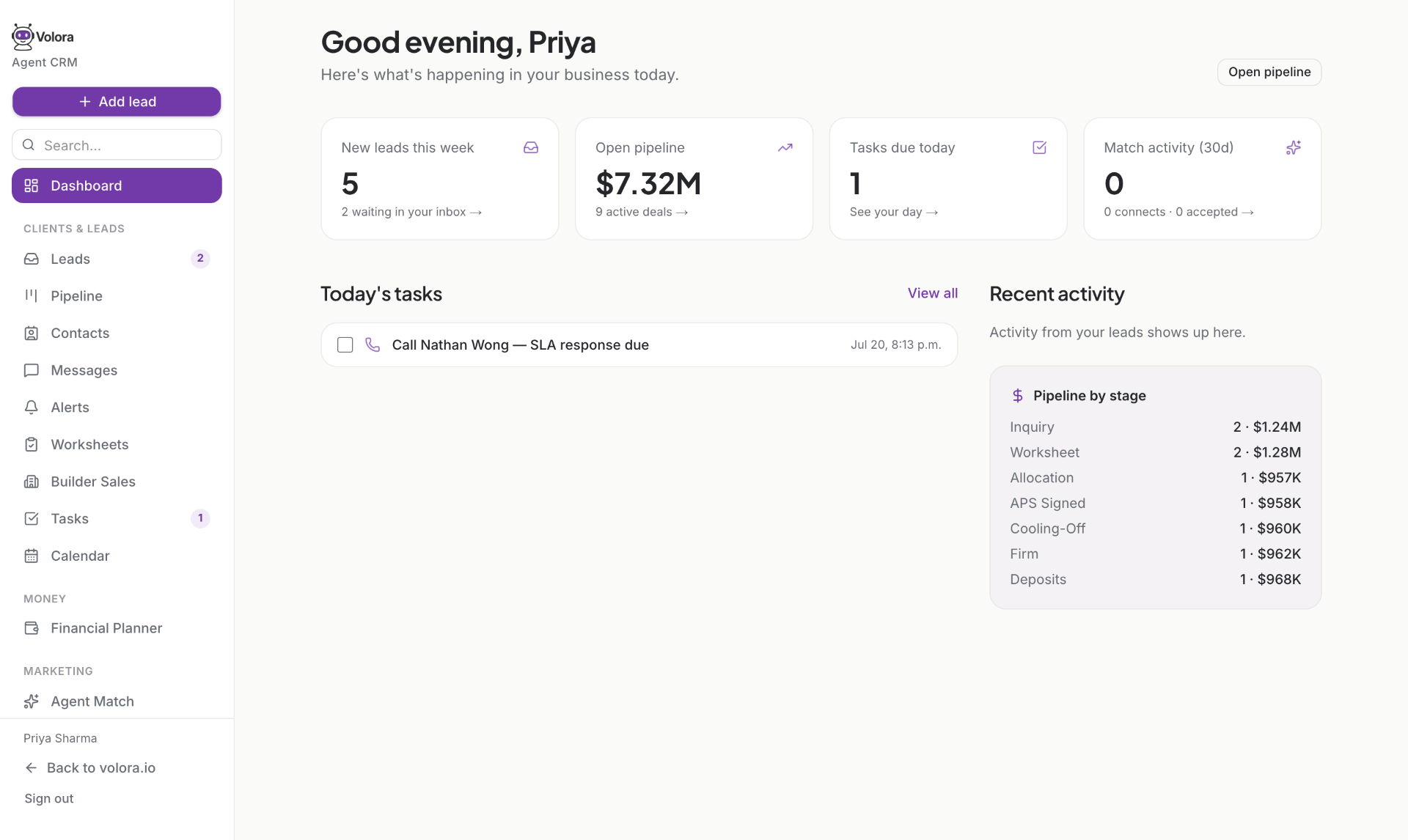 Volora dashboard
